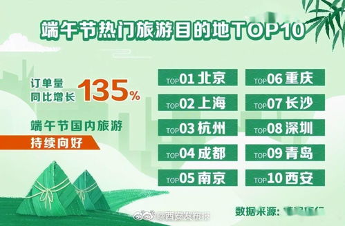 四、突发状况，谁来为你买单？