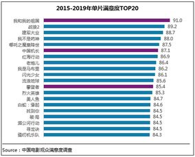 五、情感色彩炸裂——读者请系好平安带！