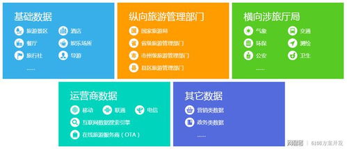 旅行噩梦大合集：迷路、排队、还有那该死的天气