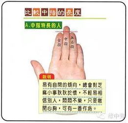 一、手指的长短决定了你是劳碌命还是富贵命？