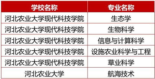 专家都怎么说？