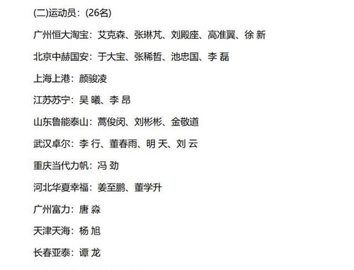 2026年醉醒堂和缘分配对结果如何？