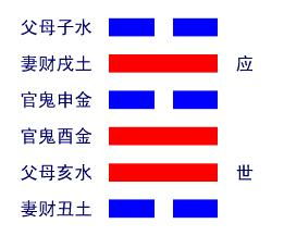 风天小畜如何转化为风泽中孚，实现姻缘，中孚卦详解是什么？