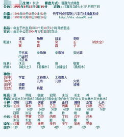 男业女命与女业男命的星宿关系有何具体差异？