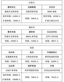2026年5月有哪些吉日适合打地基和建房呢？