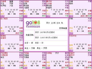 紫微斗数里的那些猫腻