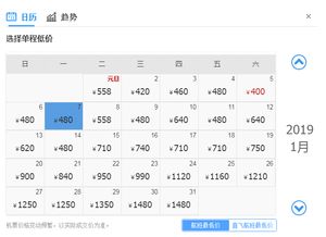 旺季VS淡季：哈尔滨的机票价格玩的是“时间差经济学”