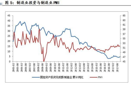 2月份的合作色和色系具体是哪些呢？