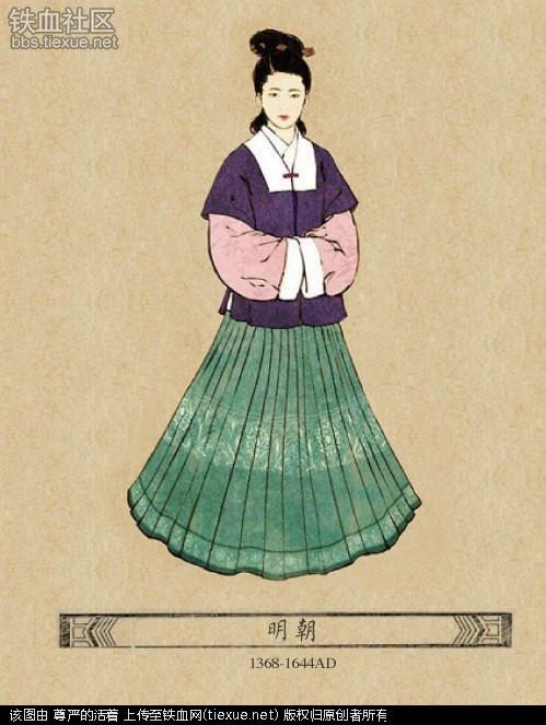 西汉至唐朝：服饰的演变与风格