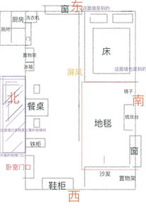 补角风水摆设,补角风水摆设