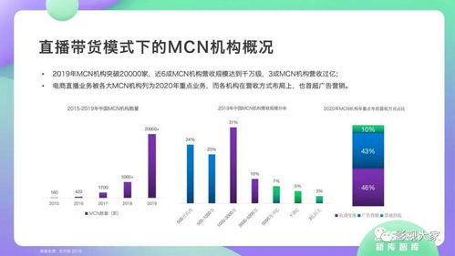 二、 情绪化命名：让情感直接写在标签上