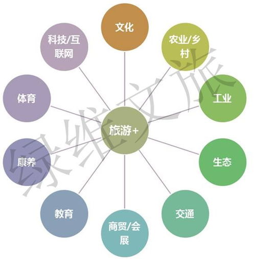 政策制定？不如叫