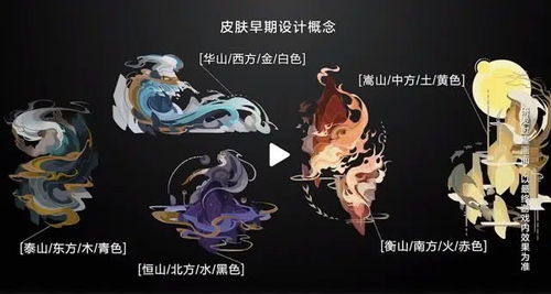 鼠年·白羊座的暗流