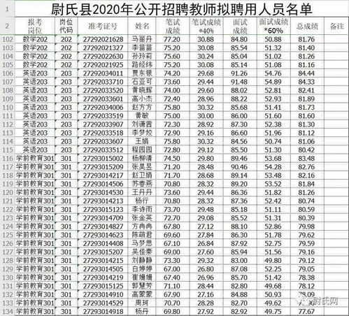 2026年12月领证吉日有哪些相冲，推荐哪些旺运领证吉日呢？