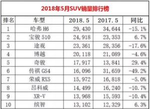 一、 黄道吉日提车吉时