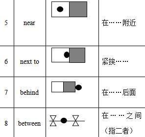 六、 ：从八字到家居，从理论到实践，一路跑完再说一句话…🍻😂😉❤🔥🚀📈📉🥴👏👏👏👏👏👏👏👏👏👏👏.