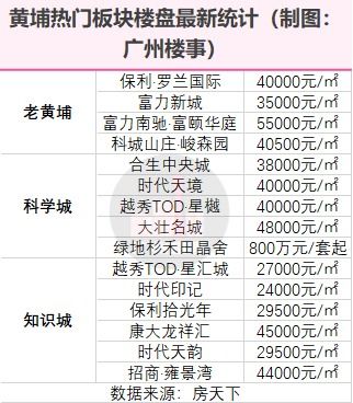 2026年2月新房进火吉日是哪一天？