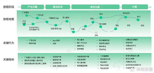 2025年1月16日——到底能不能出海？先别急着下决定！