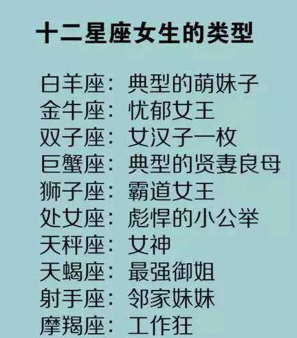 星座预言：白羊座的警惕
