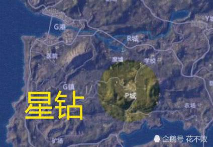 青铜段位：入门级风水