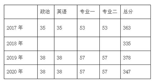 数字5在1-99范围内究竟代表着怎样的吉凶含义？