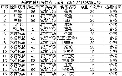 2026年8月29日吉时吉日是哪一天？2026年今日吉时吉日具体时间是什么时候？