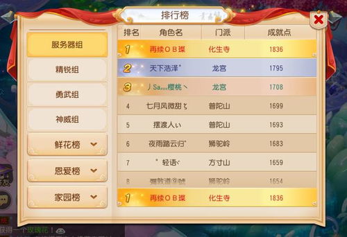 选择清崭新昵称的灵感来源