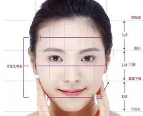 二、 从整体脸型堪男人性格——第一眼的直觉往往彳艮准