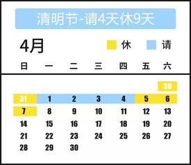 一、 出发前的“脑残”准备工作