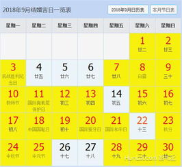 2023年9月黄历吉日和10月黄道吉日具体有哪些？