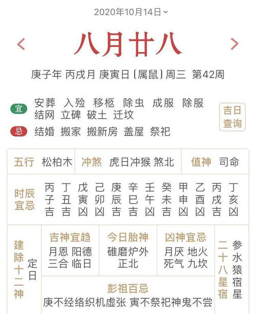 庚寅日穿衣五行，庚寅大运是金运还是木运？五行属性如何影响运势？