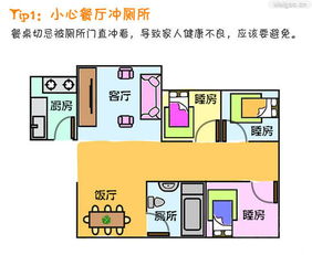 风水布局影响楼下邻居,如何用风水对付楼上邻居