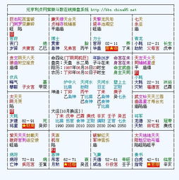农历六月属什么生肖，六月属什么属相的含义是什么？
