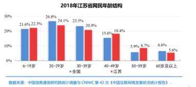 网友对