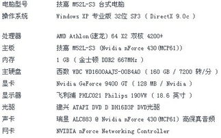 **2.1 一个到七个比肩的命运密码**