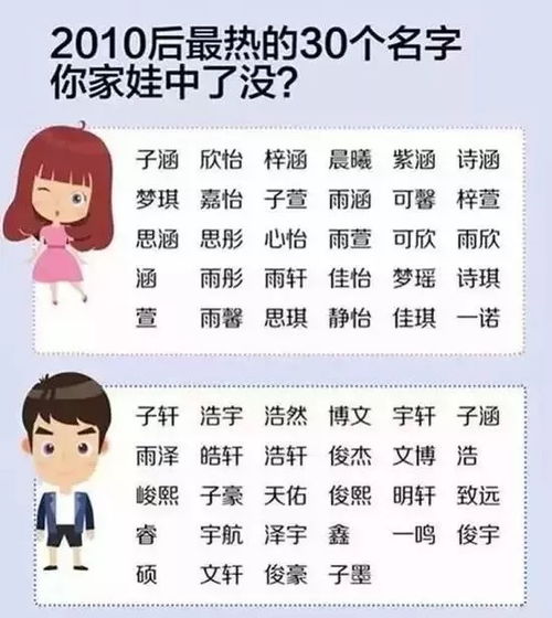 2026年潘姓女孩名字新款爆款配对取消订单方法是什么？