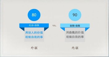 救命！怎么设计团建方案？