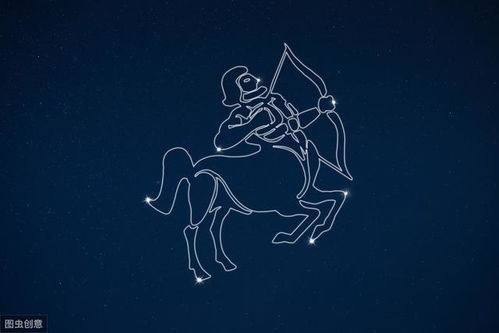 星座特质大吐槽
