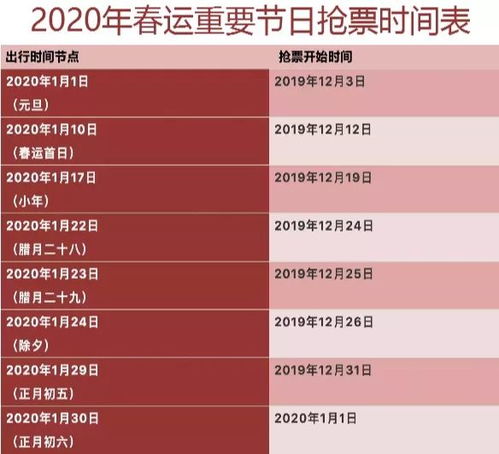 中转方案简直是折磨人的小妖精