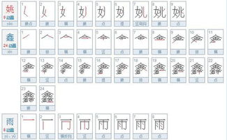 笔划尾数的解读：揭秘你的炎热爱情运势