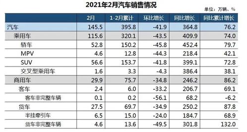2025年8月有哪些黄历吉日适合改挂车牌？