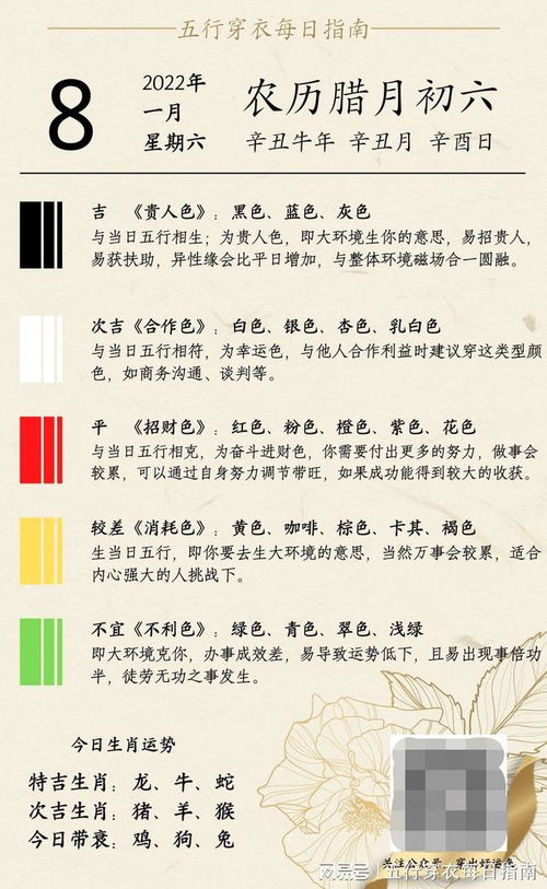 元月八号五行穿衣指南，今天应该穿什么颜色的衣服？