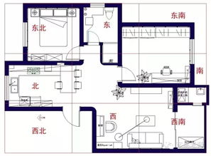 风水中缺门是指什么,门缺角有什么忌讳