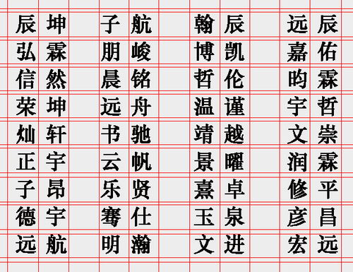 2026年出生的宝宝取个带乐字最吉利的男孩名字，有没有什么好建议呢？