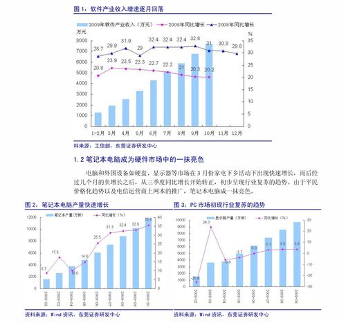 天津—乌兰浩特，票价到底是个啥玩意儿？
