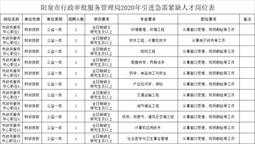 二、 虚岁与周岁的那一些事：别被数字给骗了玄学逻辑