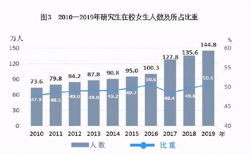 a）加点“光”“耀”“星”等字眼，让人联想到光鲜亮丽。