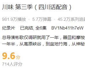前言：夜深人静， 梦魇缠身