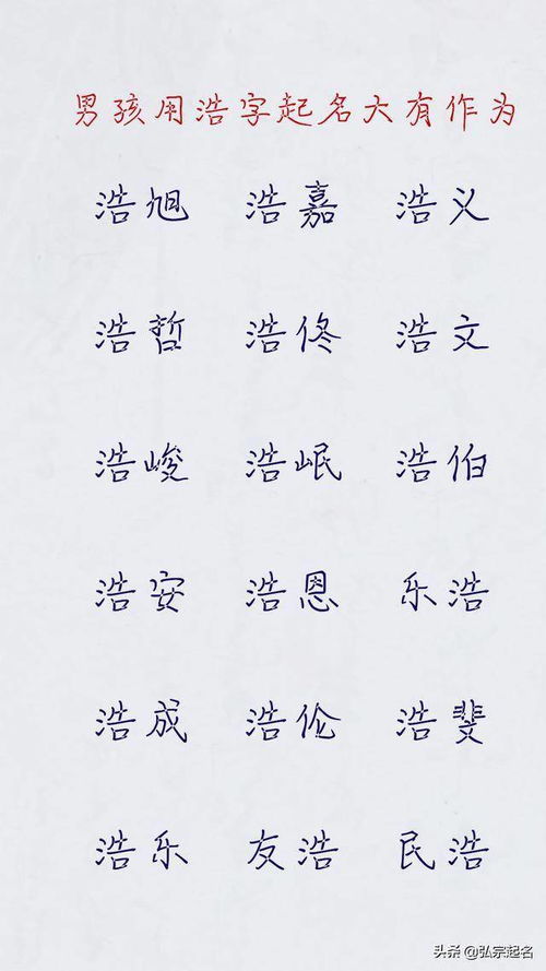 啸字旁的名字到底靠不靠谱？