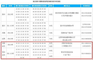 情感抒发：一次尴尬却不容简单忘的较大巴之旅 🌧️🚍💔🧳